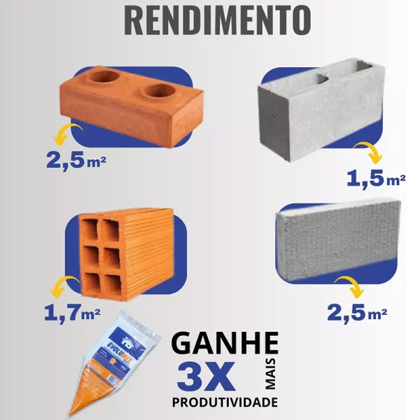 Argamassa Polimérica Evolumix 3kg - Image 7